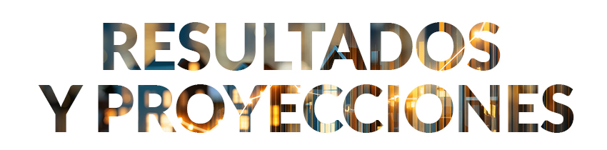 Resultados y Proyecciones